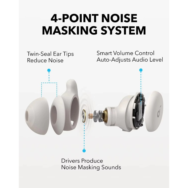 Anker Soundcore Sleep A20 Slee - Anker Speaker Soundcore Boom 2 ulasan dan harga